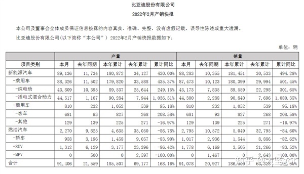 2018年12月suv销量排行_中国汽车销量排行榜2022年9月_2017年2月suv销量排行