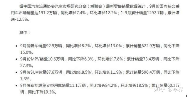 2017年1月新番销量排行_2017年2月suv销量排行_中国汽车销量排行榜2022年9月