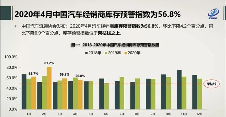 2016年1月份suv销量排行榜_2022年4月份轿车销量排行榜_6月份汽车suv销量排行