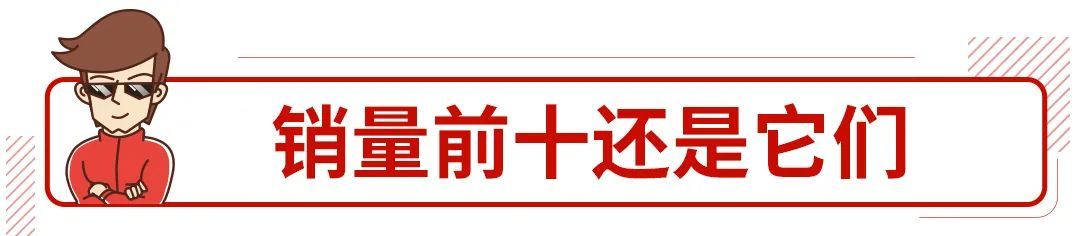 2022年4月份轿车销量排行榜_2016年1月份suv销量排行榜_6月份汽车suv销量排行