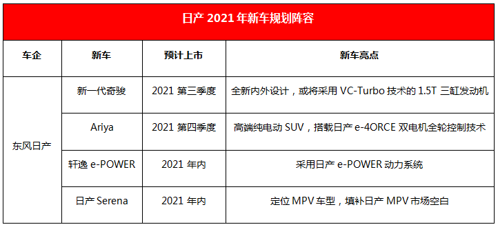 15年suv新车上市_2022年suv新车上市丰田本田_2016年suv新车上市