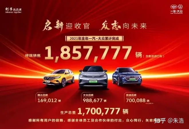 商用车2022年销量_2017年东风乘用车销量_2016年乘用车销量