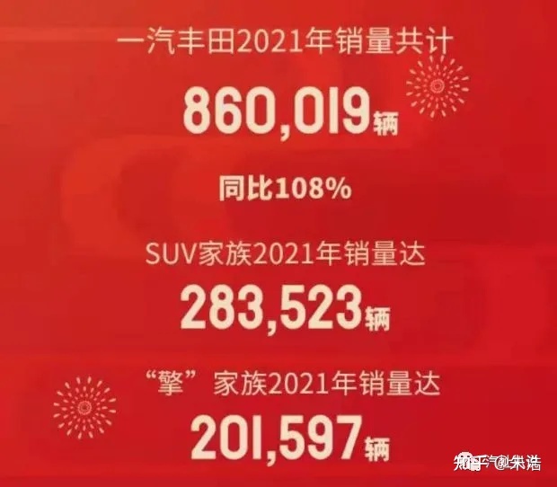 2016年乘用车销量_2017年东风乘用车销量_商用车2022年销量