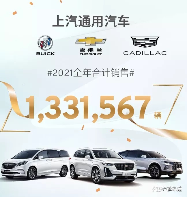 商用车2022年销量_2017年东风乘用车销量_2016年乘用车销量