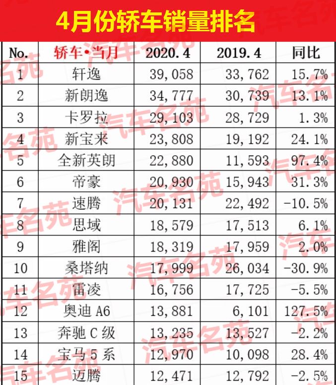 2022suv国产车排行榜前十名_国产经典电影榜前十名_瑞虎5国产suv口碑排行第1