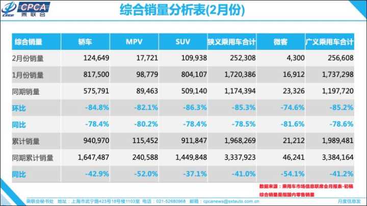 新款汽车上市后多久会降价_新车上市多久会降价_苹果5se上市5s会降价