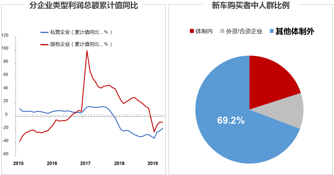 苹果5se上市5s会降价_新款汽车上市后多久会降价_新车上市多久会降价