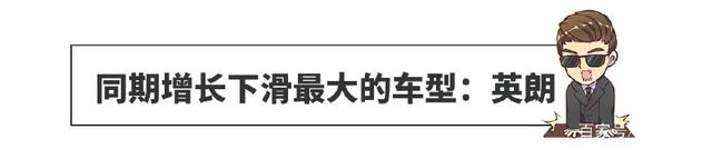 全国猪饲料销量前30名_全国销量最好的前十名香烟_全国轿车销量排名前十名