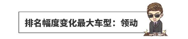 全国猪饲料销量前30名_全国轿车销量排名前十名_全国销量最好的前十名香烟