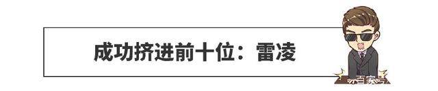 全国猪饲料销量前30名_全国销量最好的前十名香烟_全国轿车销量排名前十名