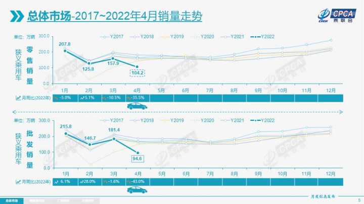 2018年11月suv销量排行_2022年4月汽车销量排行榜suv_2018年3月suv销量排行