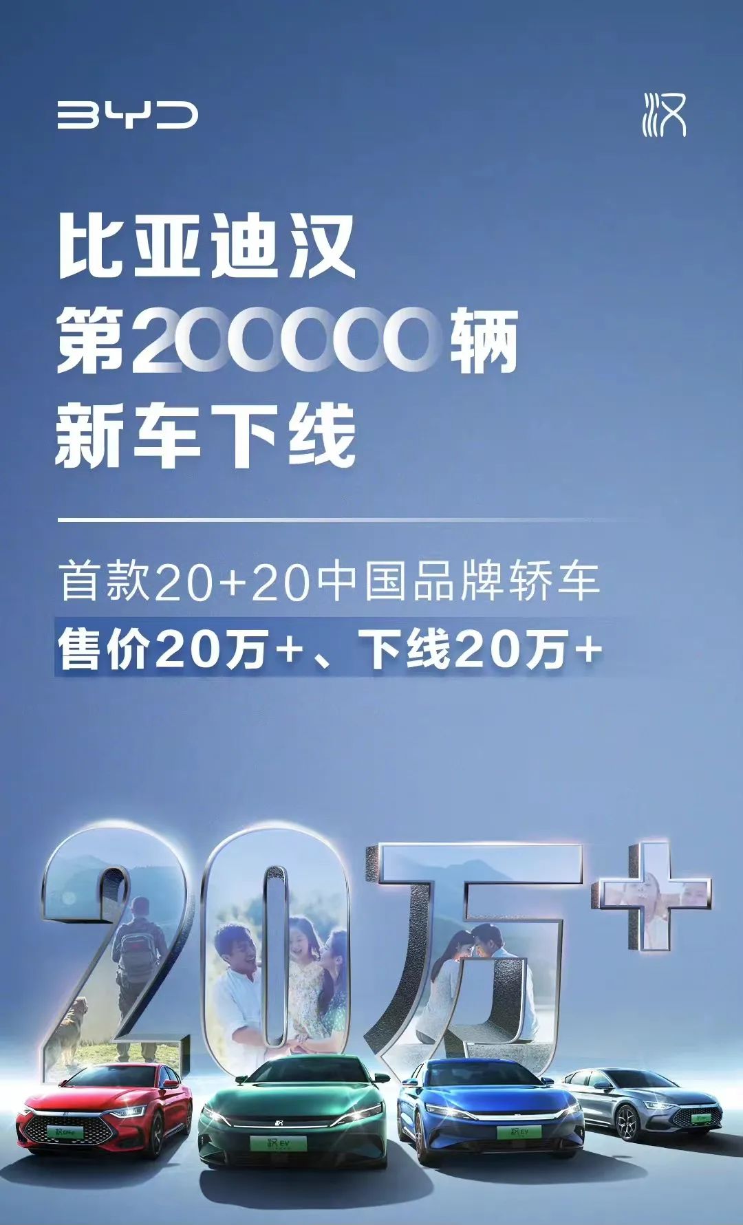 比亚迪s6累计销量_销量榜比亚迪_汽车4月销量排行榜2022比亚迪