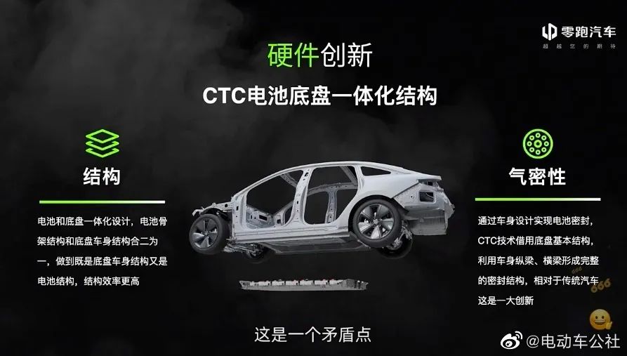 汽车4月销量排行榜2022比亚迪_销量榜比亚迪_比亚迪s6累计销量