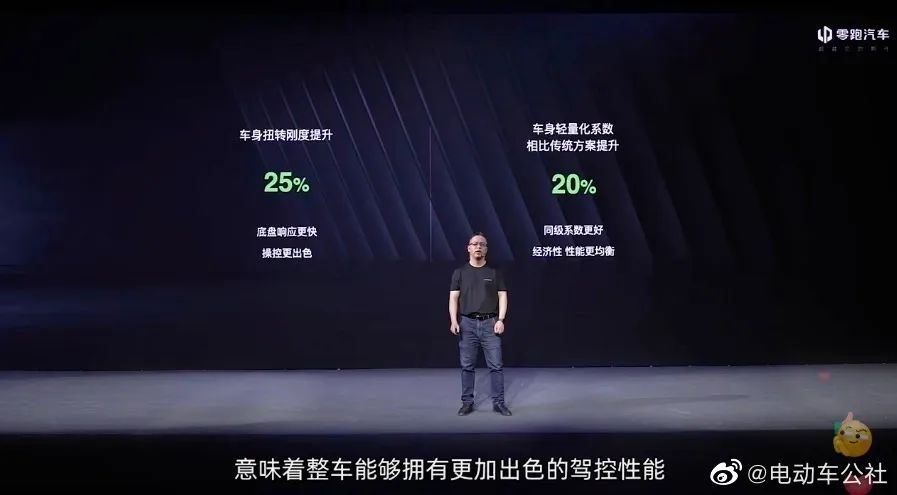 比亚迪s6累计销量_汽车4月销量排行榜2022比亚迪_销量榜比亚迪