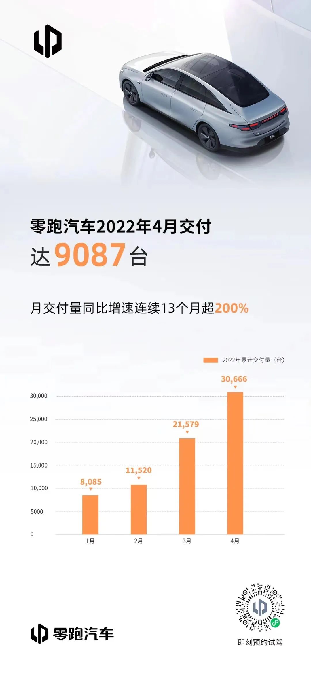 汽车4月销量排行榜2022比亚迪_销量榜比亚迪_比亚迪s6累计销量