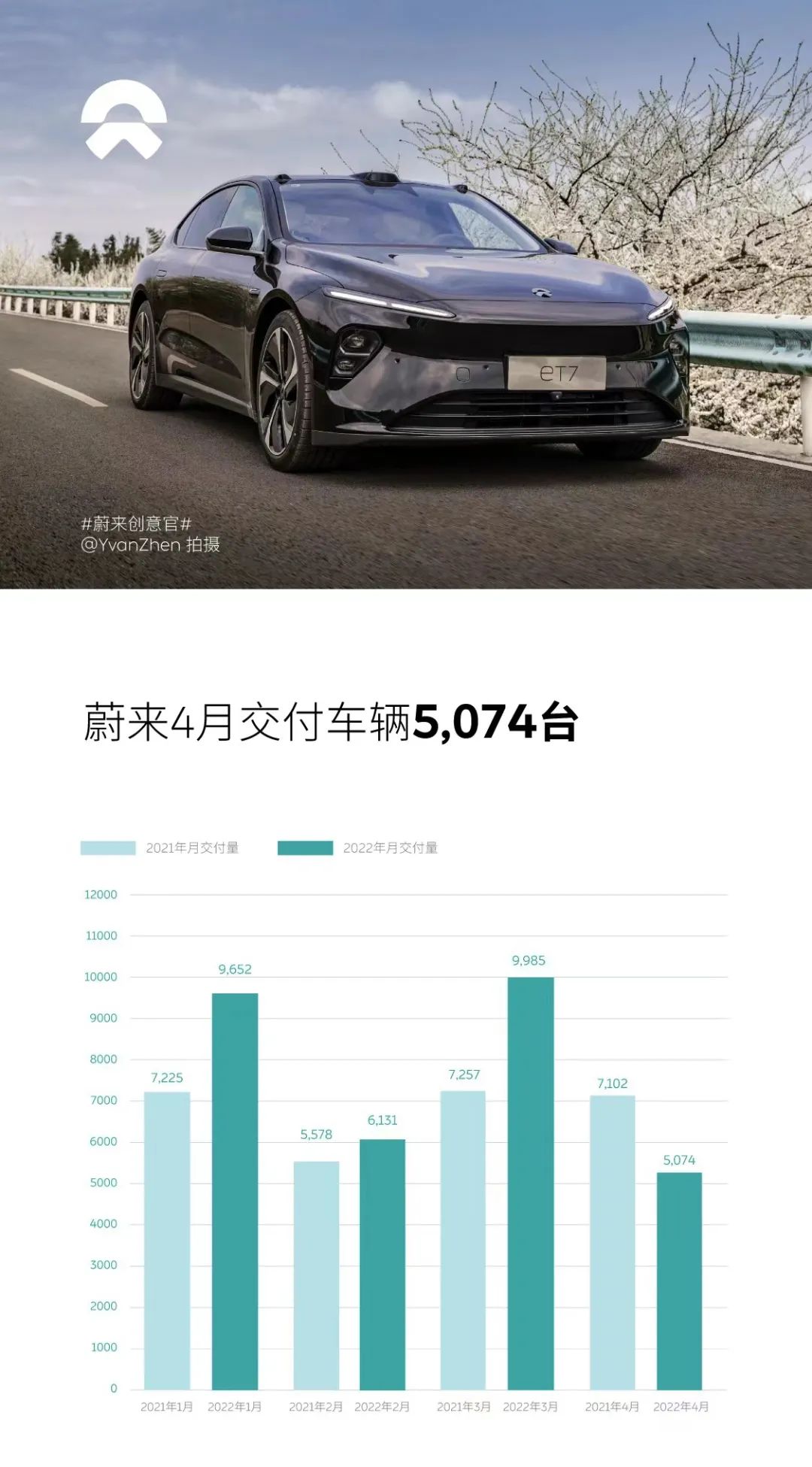 汽车4月销量排行榜2022比亚迪_销量榜比亚迪_比亚迪s6累计销量