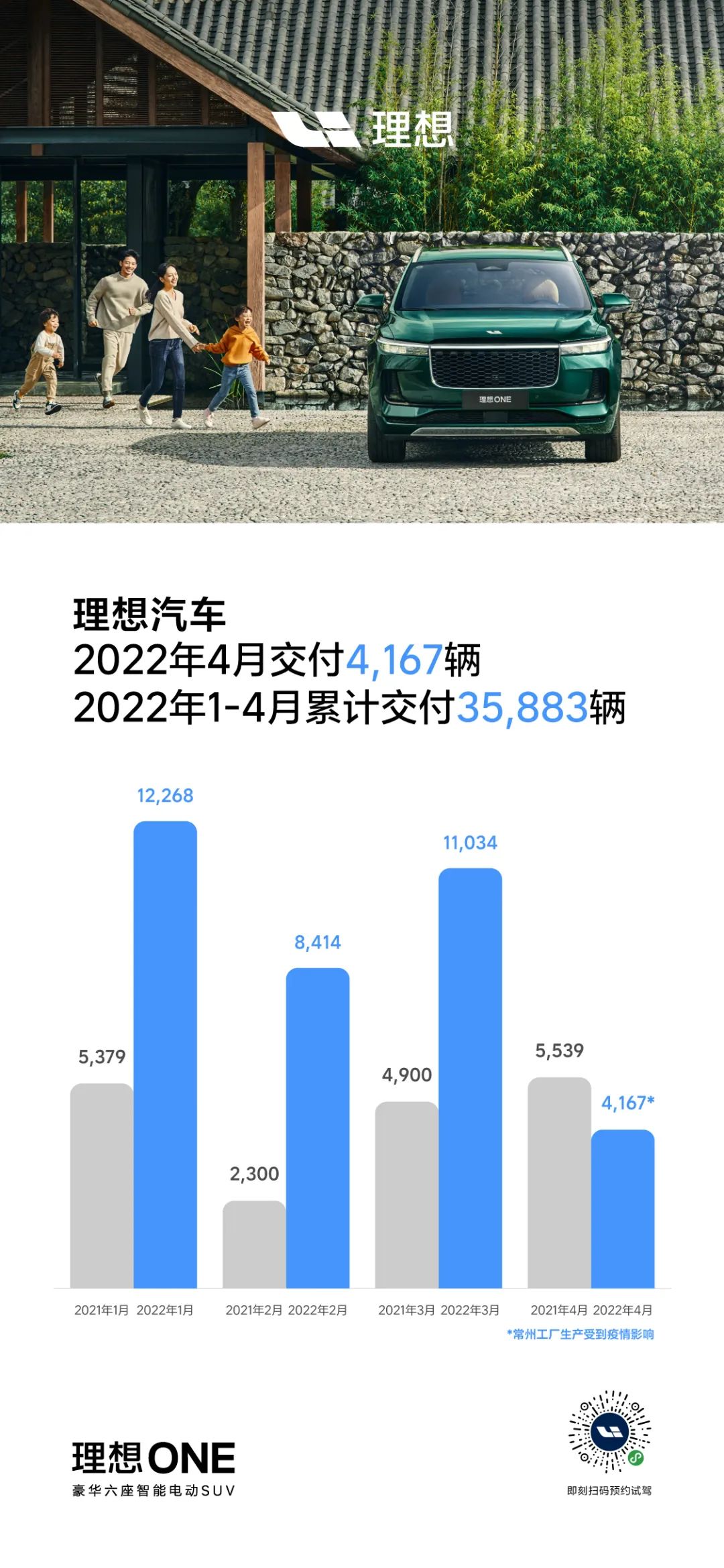 比亚迪s6累计销量_销量榜比亚迪_汽车4月销量排行榜2022比亚迪