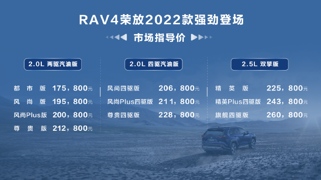 17.58-26.08万 RAV4荣放2022款上市