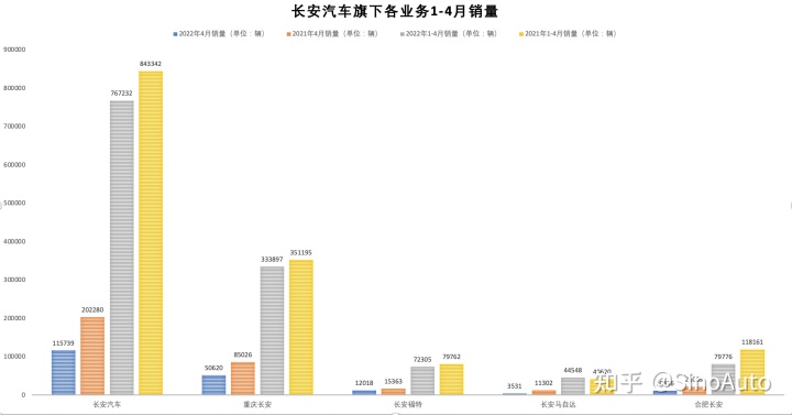 中国啤酒销量排行_中国轿车销量排行榜2022_家用按摩椅排行销量榜