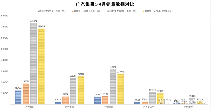 中国啤酒销量排行_家用按摩椅排行销量榜_中国轿车销量排行榜2022