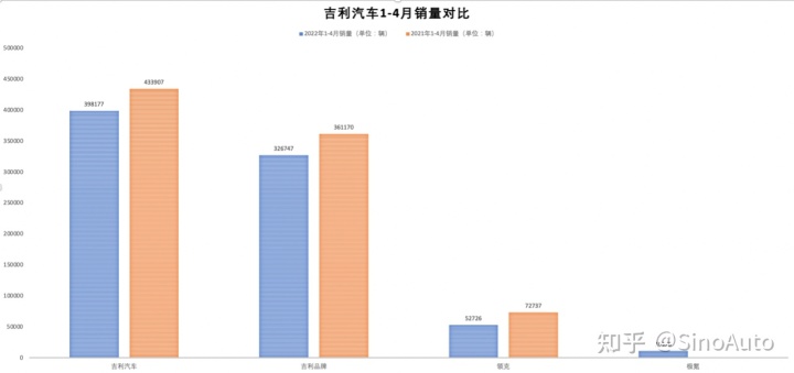 家用按摩椅排行销量榜_中国啤酒销量排行_中国轿车销量排行榜2022