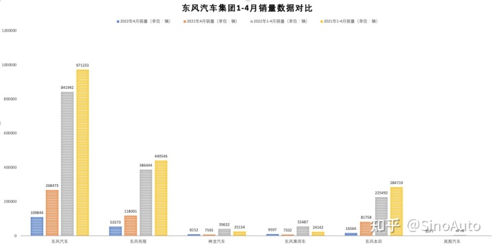 中国啤酒销量排行_中国轿车销量排行榜2022_家用按摩椅排行销量榜