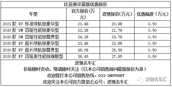 比亚迪混合动力车型秦_比亚迪汉2022新车型_比亚迪suv车型