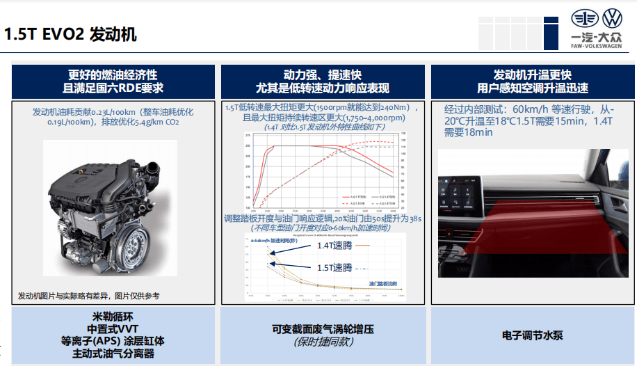 即将上市新款小型suv车_2022即将上市新款车_新款mpv车上市报价