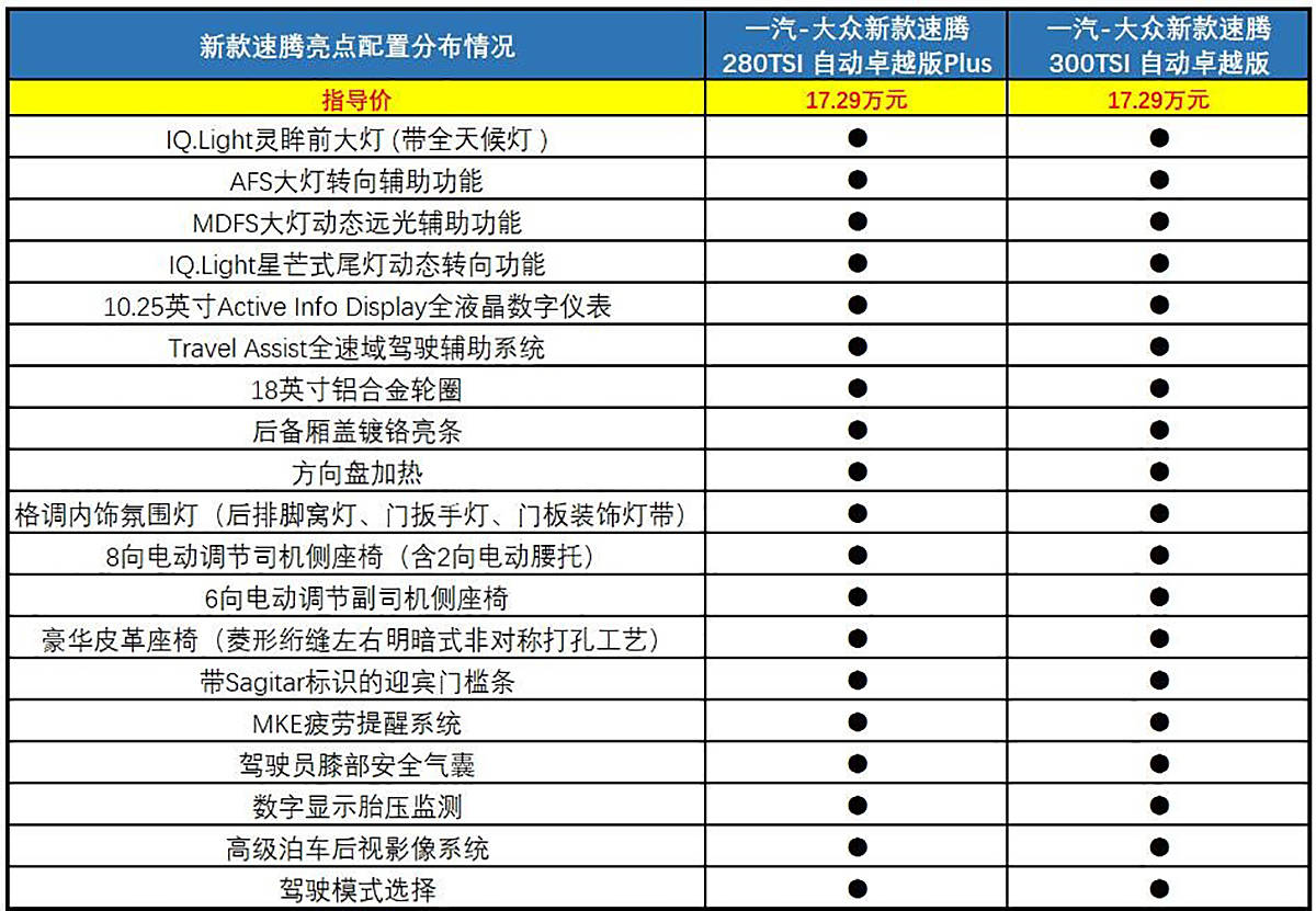 新款mpv车上市报价_即将上市新款小型suv车_2022即将上市新款车