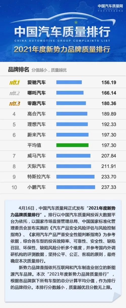 2022年国内汽车销售榜_凤凰好书榜 2014年5月榜_读书频道_凤凰网_cba国内球员得分榜