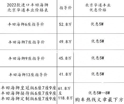 丰田2022年新款车型报价_丰田最新款车型2017款_丰田新款越野车型2017