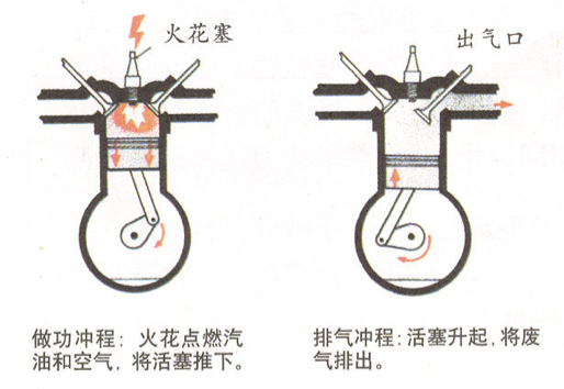 mt4 止损止盈200点_发动机上止点_如图 点e在直线df上 点b在直线ac上