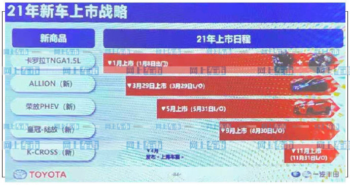 丰田2022年新款车型皇冠陆放_丰田新款车型2016图片_一汽丰田新款车型