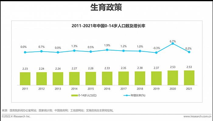 2015年中国乘用车销量_2015上汽乘用车销量_2022家用车销量