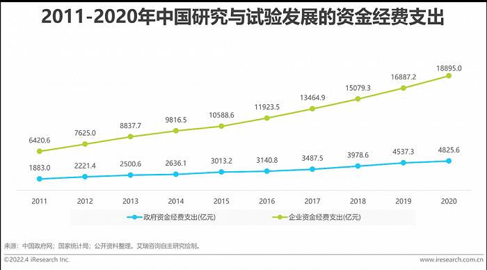 2022家用车销量_2015上汽乘用车销量_2015年中国乘用车销量