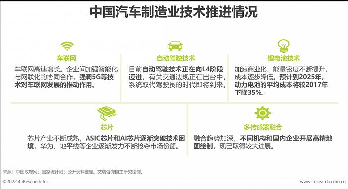 2015上汽乘用车销量_2015年中国乘用车销量_2022家用车销量