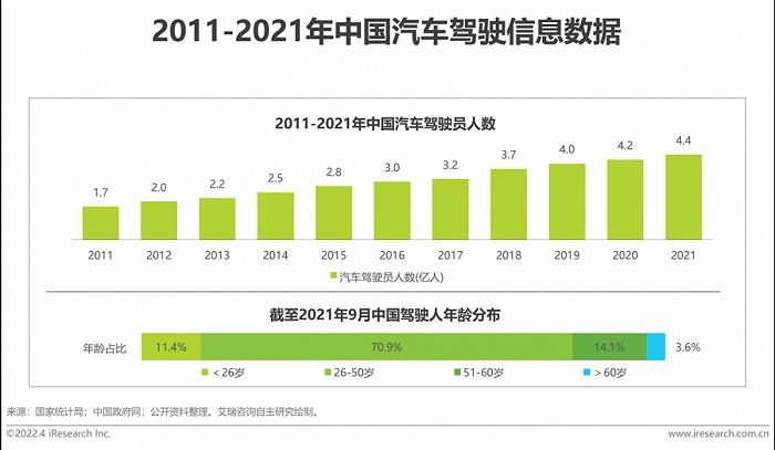 2022家用车销量_2015上汽乘用车销量_2015年中国乘用车销量