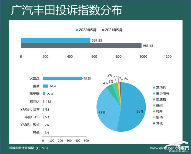 宝马5系新款2017上市_宝马3系新款2017上市_2022年上市新款宝马车