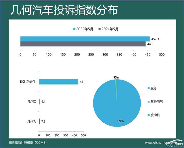 宝马5系新款2017上市_宝马3系新款2017上市_2022年上市新款宝马车