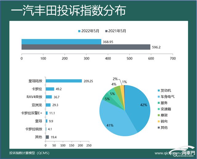 宝马5系新款2017上市_2022年上市新款宝马车_宝马3系新款2017上市