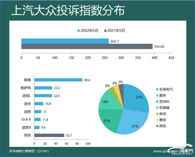 2022年上市新款宝马车_宝马5系新款2017上市_宝马3系新款2017上市