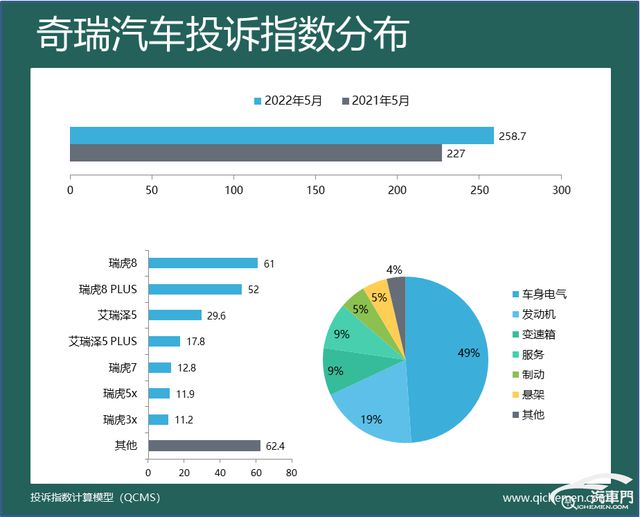 宝马3系新款2017上市_2022年上市新款宝马车_宝马5系新款2017上市