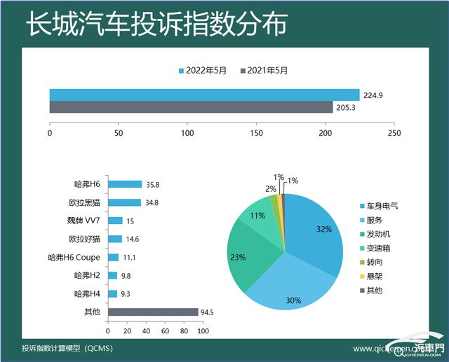 2022年上市新款宝马车_宝马3系新款2017上市_宝马5系新款2017上市