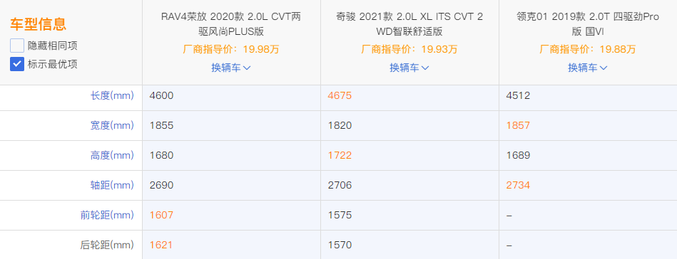 销量最好的国产suv车型_2022suv汽车销量排前三名的分别是什么车型销量是多少_suv混动车型销量排行