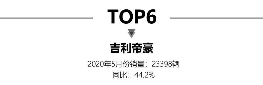 中大型轿车销量排行榜前十名_冥王神话nd吧单行本销量排行44名_大型豪华suv销量排行