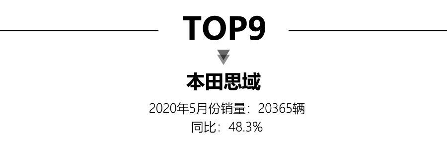 冥王神话nd吧单行本销量排行44名_大型豪华suv销量排行_中大型轿车销量排行榜前十名