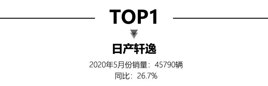 冥王神话nd吧单行本销量排行44名_中大型轿车销量排行榜前十名_大型豪华suv销量排行