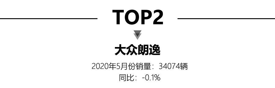 冥王神话nd吧单行本销量排行44名_中大型轿车销量排行榜前十名_大型豪华suv销量排行