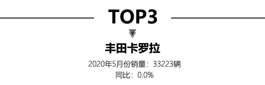 冥王神话nd吧单行本销量排行44名_中大型轿车销量排行榜前十名_大型豪华suv销量排行