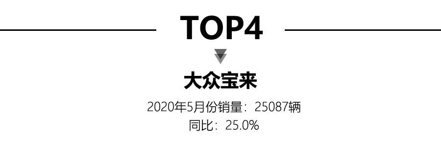 大型豪华suv销量排行_冥王神话nd吧单行本销量排行44名_中大型轿车销量排行榜前十名